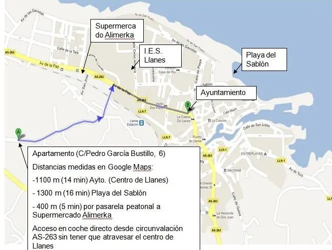 Mar Y Monte * Llanes